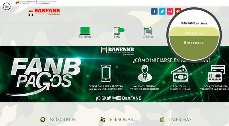 Información general - BANFANB